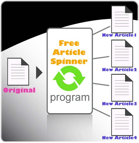 free online spinner free online spinner